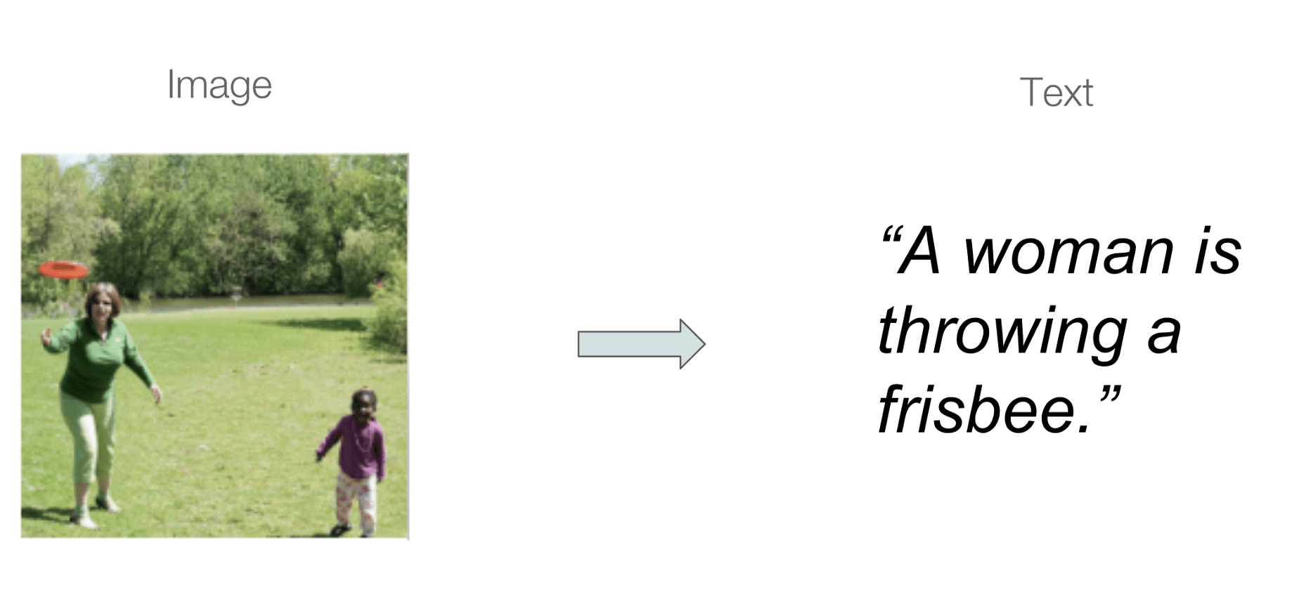 A detailed tutorial covering the code in this repository: Automated Front End Development Using Deep Learning By Ashwin Kumar Insight