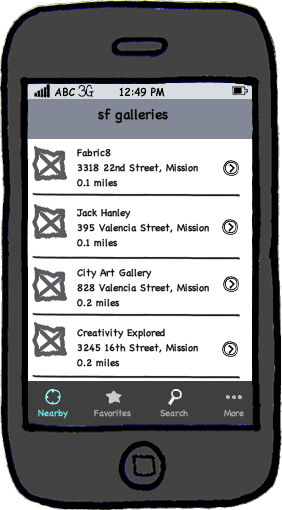 The best ipad alternative is . Wireframing And Mockups Mybalsamiq 3 Months Free Leftfoot